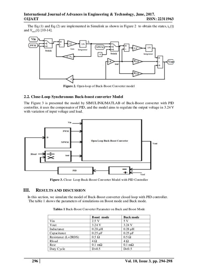 a low voltage dynamic synchronous dc dc buck boost converter four swi\u2026System Design Lab Regulation Characteristics Of Buckboost Converter #3